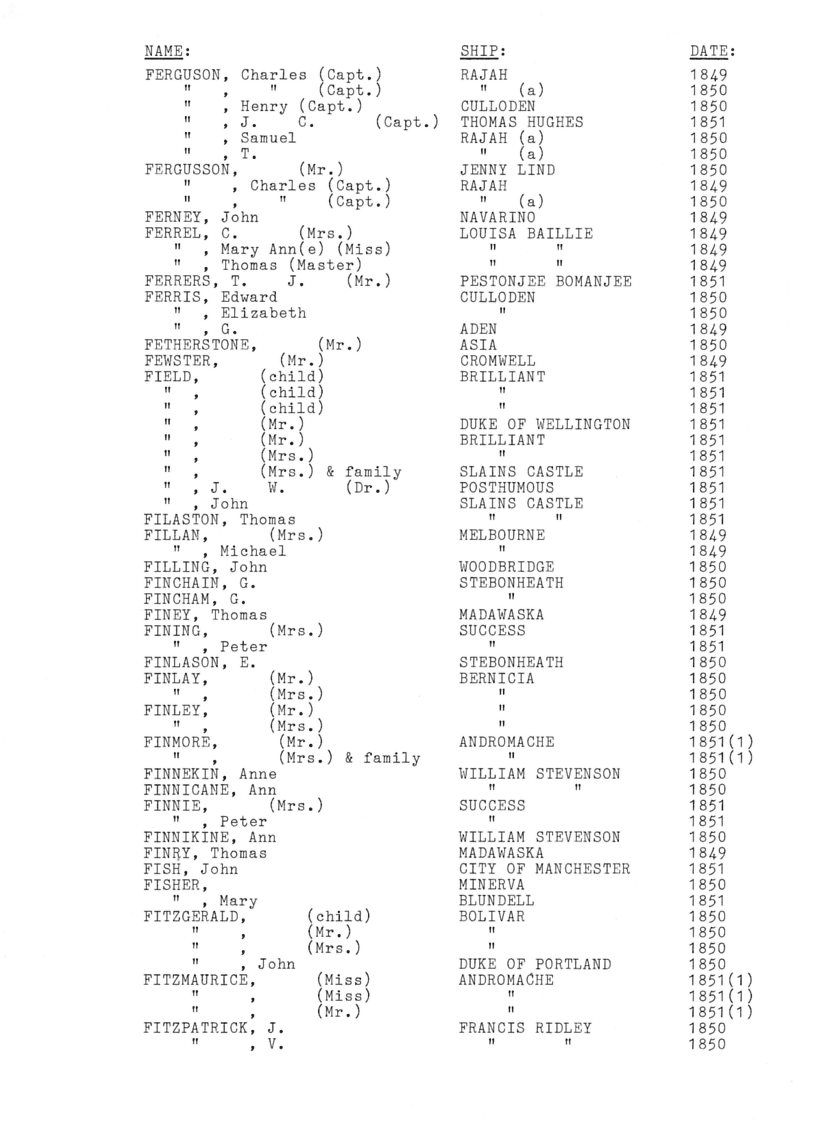 [Passengers to Port Phillip from Southern England & Ireland 1849-51]